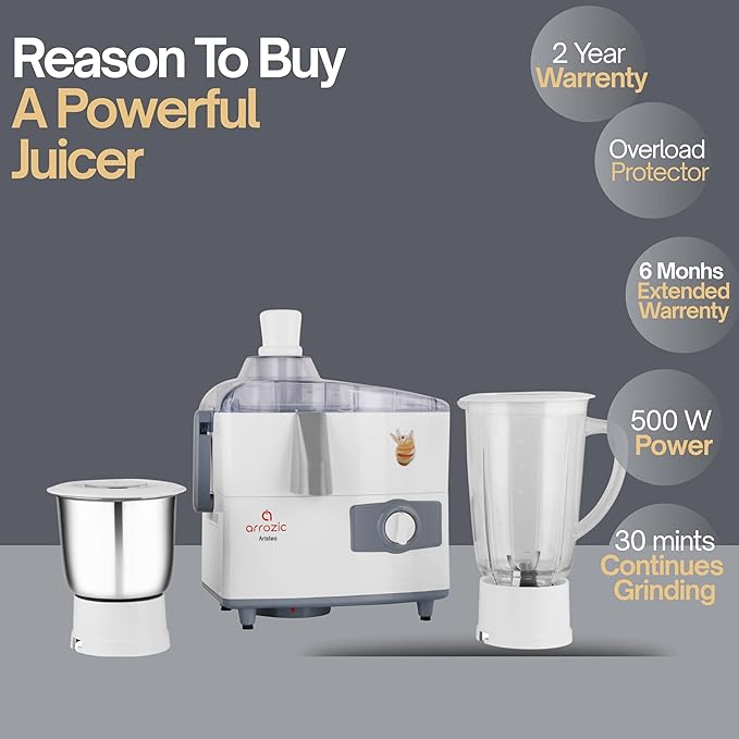 Electric Mixer on Kitchen Counter